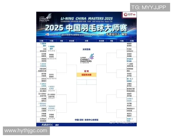 成都羽毛球队在世界锦标赛中的强劲表现与未来展望分析