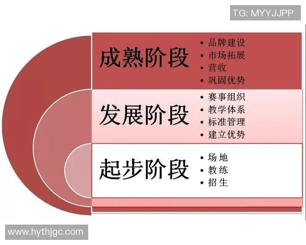 武汉足球队灵活性排名第二引发热议足球运动新趋势分析 武汉足球队灵活性排名第二引发热议足球运动新趋势分析