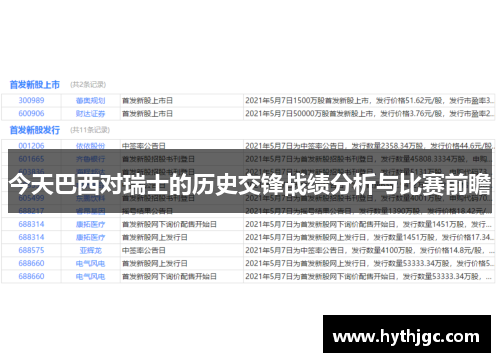 今天巴西对瑞士的历史交锋战绩分析与比赛前瞻